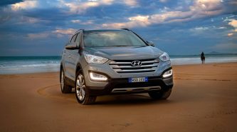 2014 Hyundai Santa Fe Review: Active, Elite, Highlander