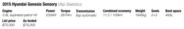 15/Hyundai/Genesis/Sensory/VS