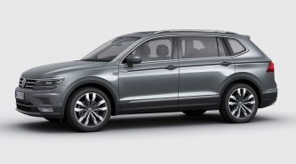 2018 Volkswagen Tiguan Allspace Australian specifications