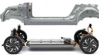 Hyundai Motor Group bespoke E-GMP EV platform will underpin 23 models by 2025