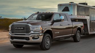 RAM 2500 Heavy Duty 2021: full-size ute coming to Australia this winter