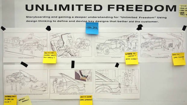 Ford Bronco 2021 ute sketches