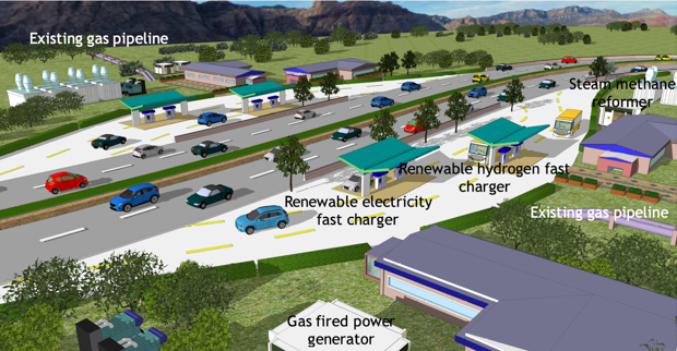Proposed Hydrogen pipeline