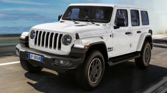 Jeep Wrangler Unlimited 2021: 80th Anniversary Edition celebrates off road heritage