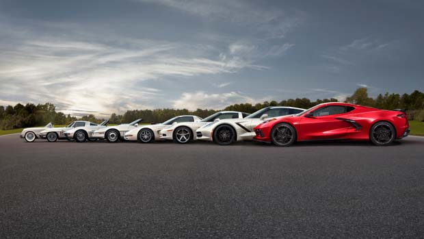 Chevrolet Corvette 2022 generations