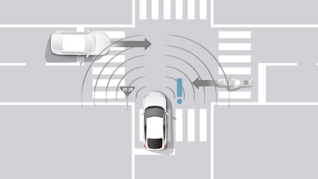 Honda Sensing 360 front cross traffic alert