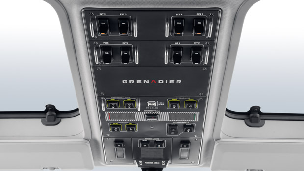 Ineos Grenadier 2022 Roof