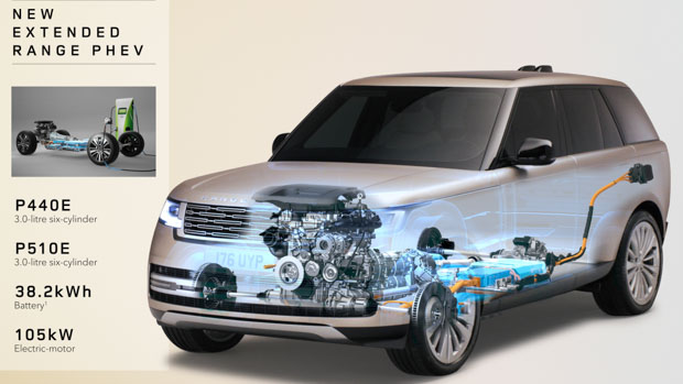 Range Rover PHEV 2022