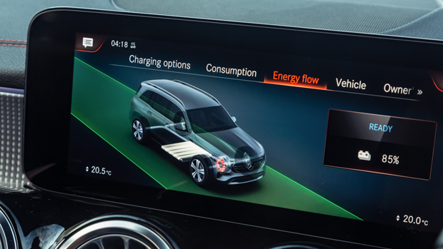 Mercedes-Benz EQB 250 2022 power