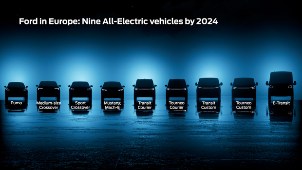 Ford Europe EV lineup