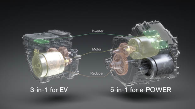 Nissan e-power tech sharing diagram