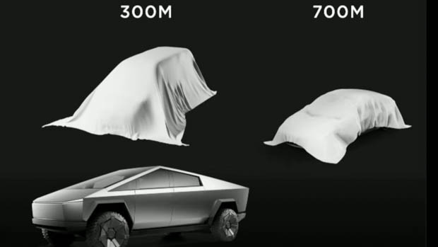 Tesla Investor Day presentation slide 2