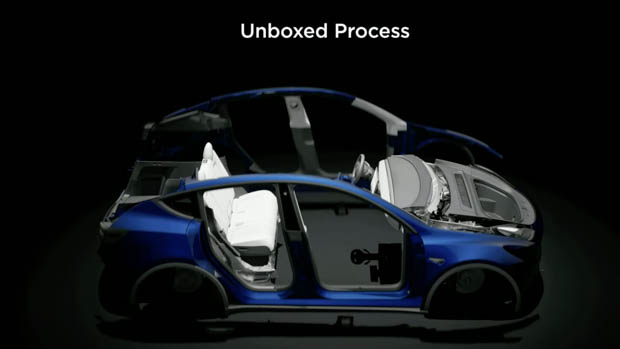 2023 Tesla unboxing manufacture process 2