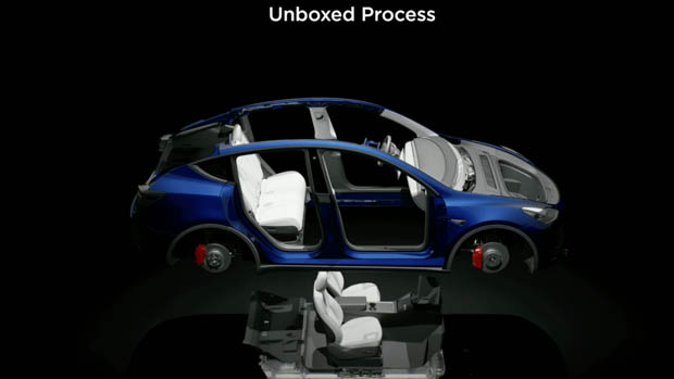 2023 Tesla unboxing manufacture process