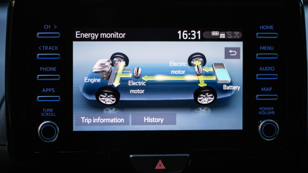 Toyota Yaris Cross GXL Hybrid AWD 2022 drivetrain