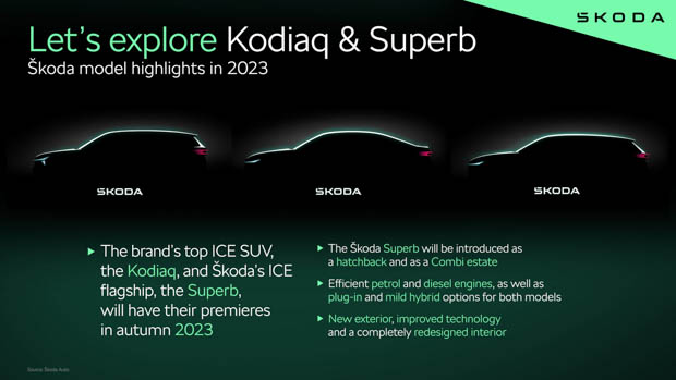2023 Skoda Kodiaq and Superb outline