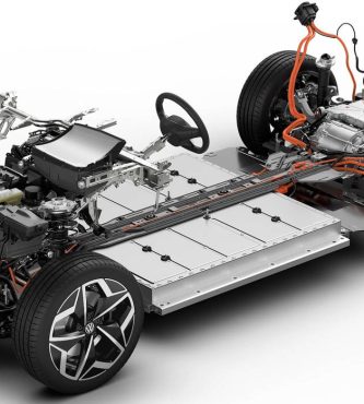 Volkswagen MEB platform feature image
