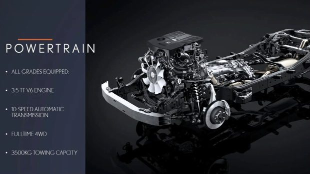 Lexus GX slides 2024