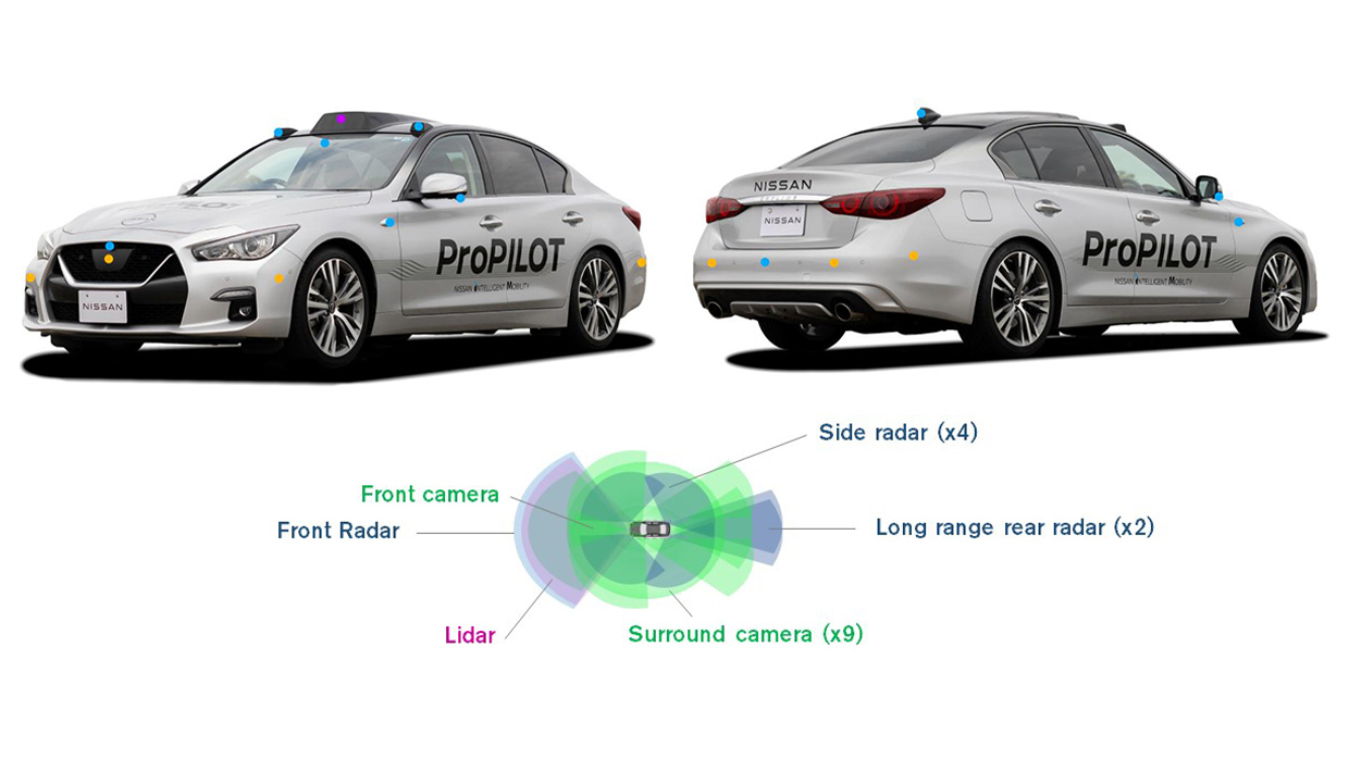 Nissan ProPILOT generic image