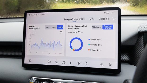 MG S5 Essence 2025 interior screen 9